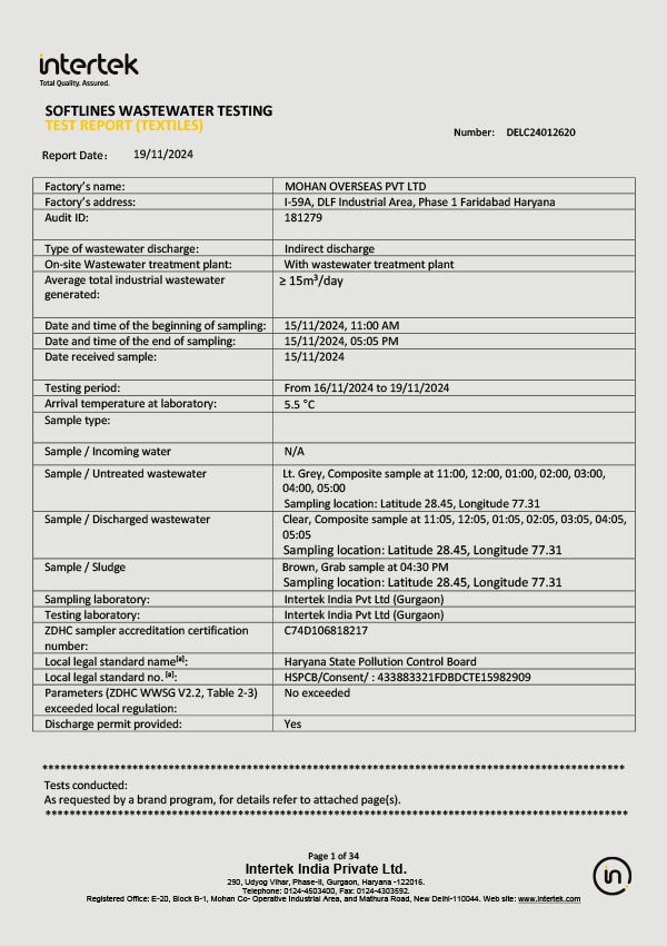 ZDHC Water Test Report 2024